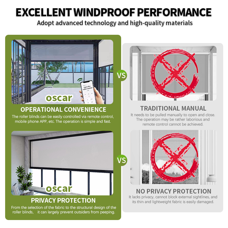 Système de contrôle intelligen - Outdoor Power Roller Shades avis et prix