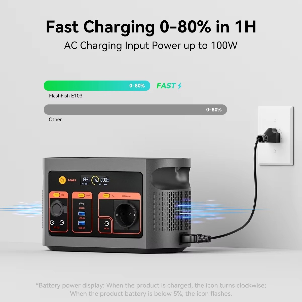 Générateur solaire à onde sinu - Outdoor Power Generator avis et prix