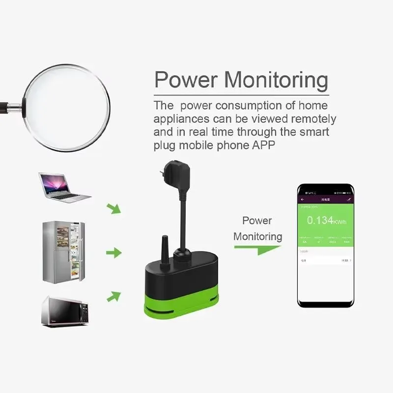 Prise intelligente extérieure  - Outdoor Power Adapter avis et prix