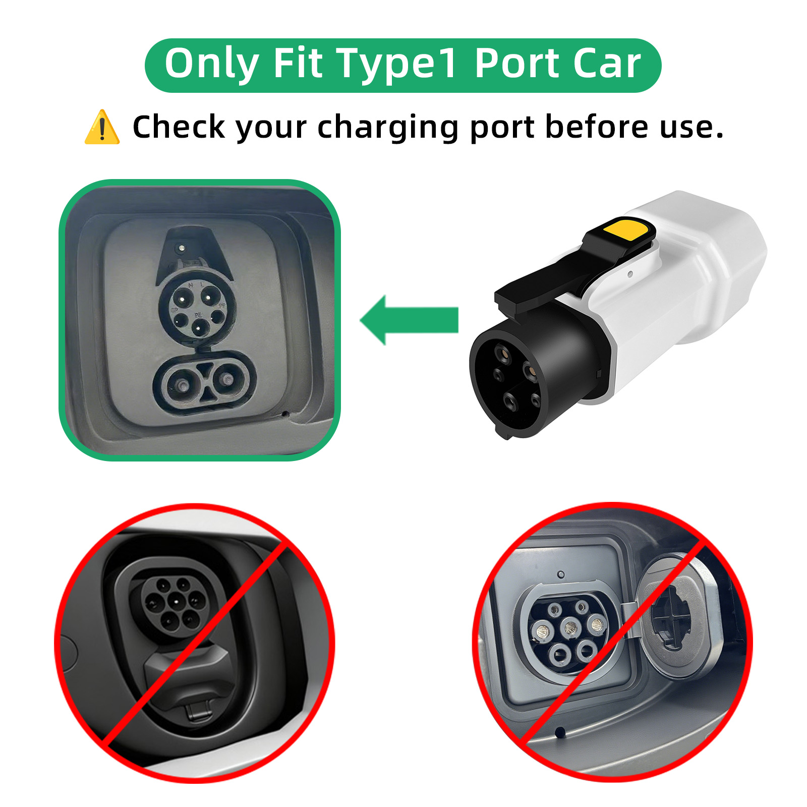 EVqiaoyi Type1 V2L adaptateur  - Outdoor Power Adapter avis et prix