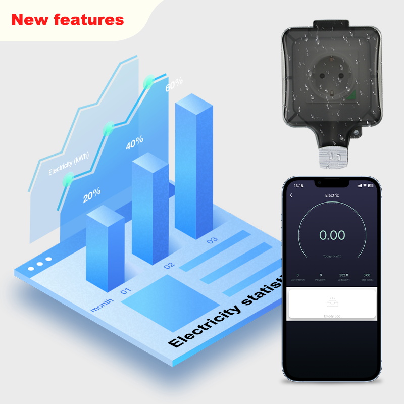 Avoir Tuya Zigbee prises élect - Outdoor Zigbee Power Plug avis et prix