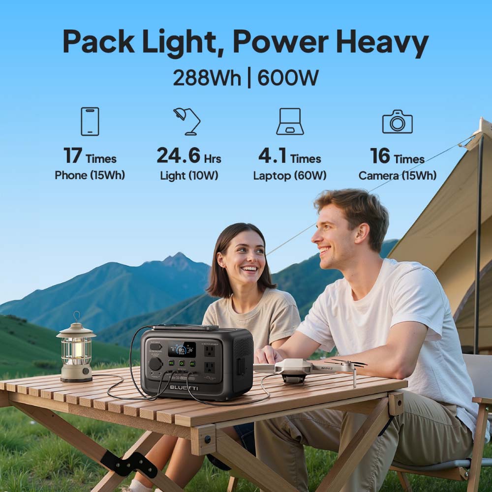【Renouvellement】Centrale élect - Outdoor Power Generator avis et prix