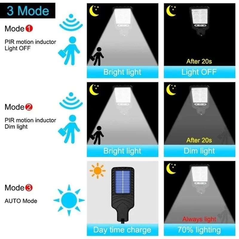 Lampes solaires de jardin d'ex - Outdoor Power Point avis et prix