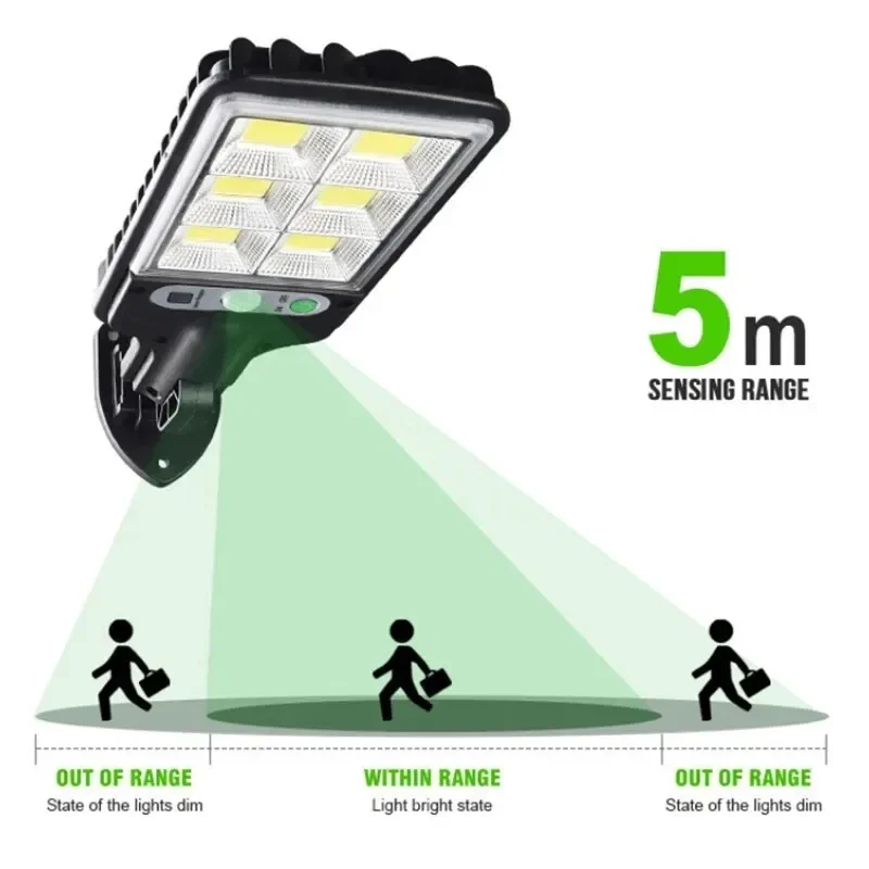 Lampes solaires de jardin d'ex - Outdoor Power Point avis et prix