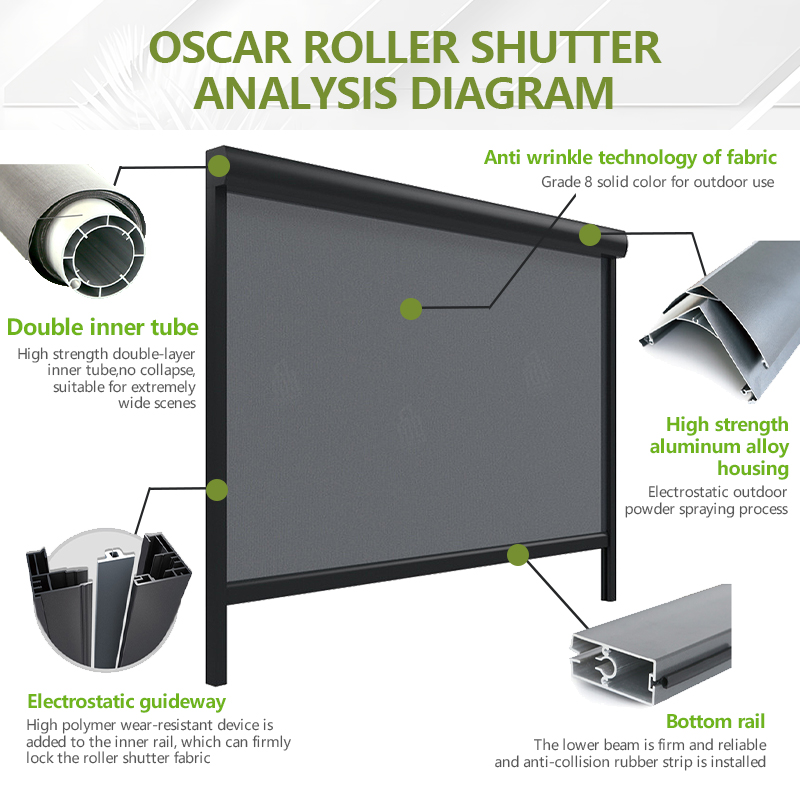 Kit d'abri de véranda extérieu - Outdoor Power Roller Shades avis et prix