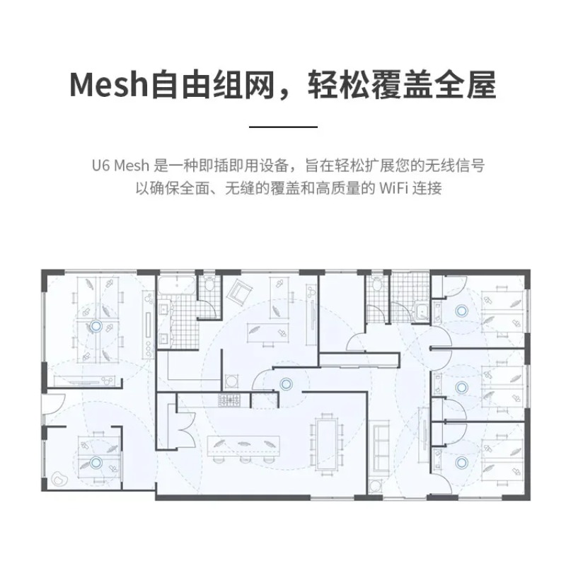 UniFi U6 Mesh WiFi 6 double ba - Outdoor Power Point avis et prix